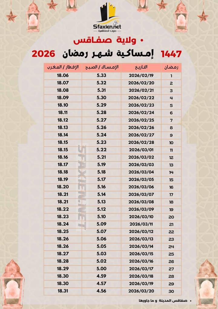 رمضان مبارك على الجميع