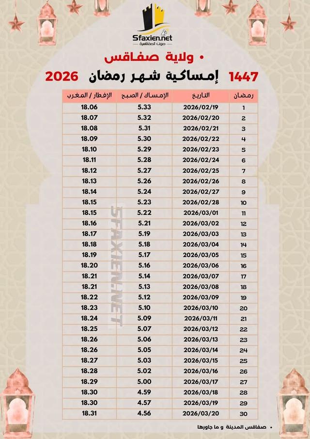 رمضان مبارك على الجميع